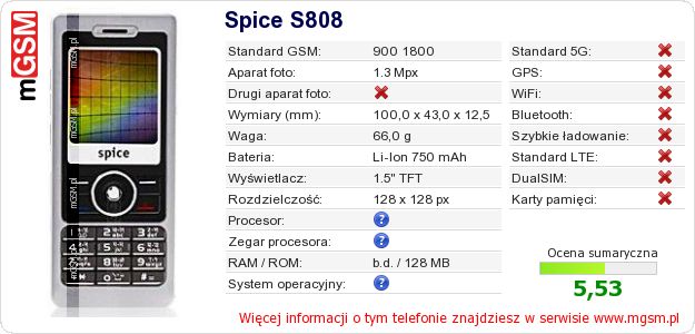 Dane telefonu Spice S808