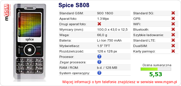 Dane telefonu Spice S808