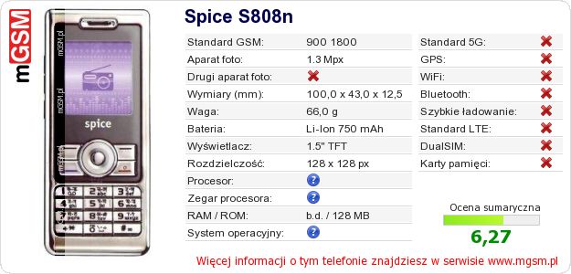 Dane telefonu Spice S808n