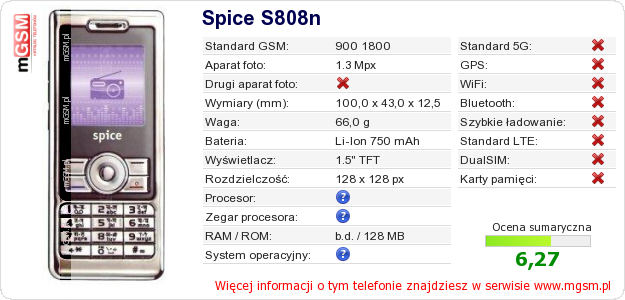 Dane telefonu Spice S808n