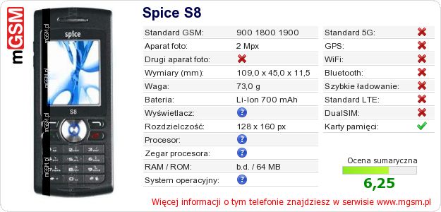 Dane telefonu Spice S8