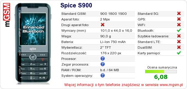 Dane telefonu Spice S900