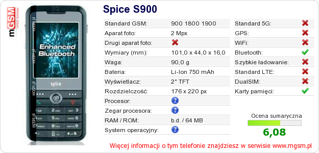 Dane telefonu Spice S900