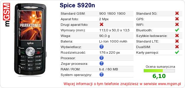 Dane telefonu Spice S920n Dane telefonu Spice S920n