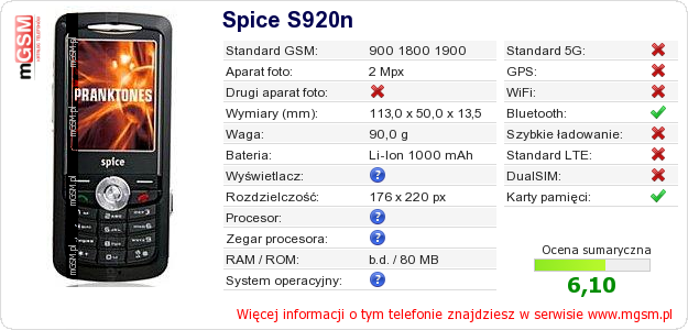 Dane telefonu Spice S920n