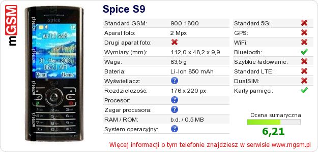 Dane telefonu Spice S9