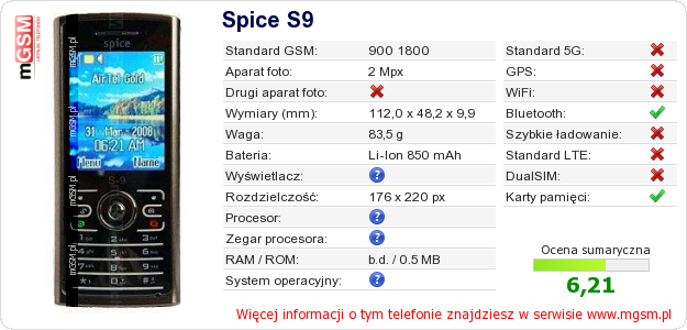 Dane telefonu Spice S9 Dane telefonu Spice S9