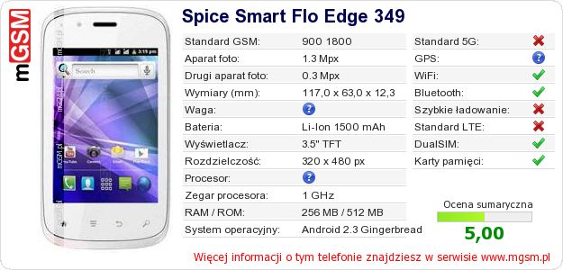 Dane telefonu Spice Smart Flo Edge 349