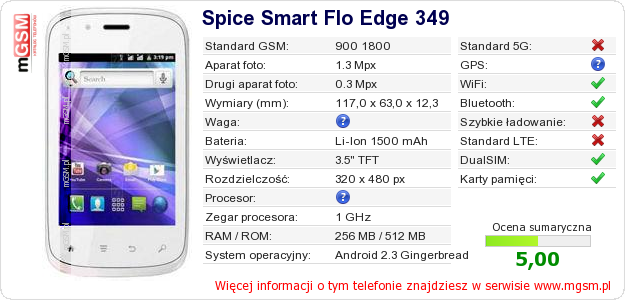 Dane telefonu Spice Smart Flo Edge 349