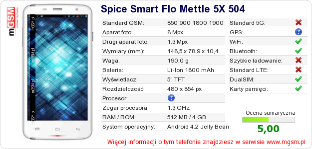 Dane telefonu Spice Smart Flo Mettle 5X 504