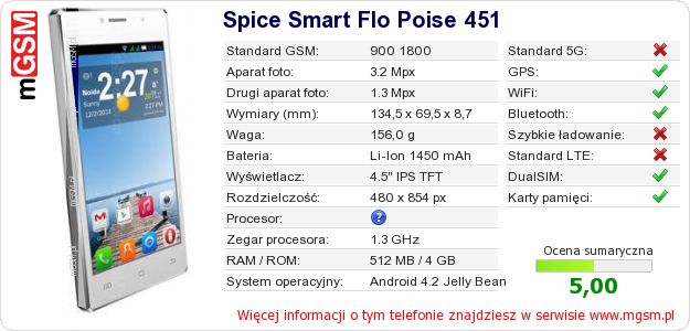 Dane telefonu Spice Smart Flo Poise 451