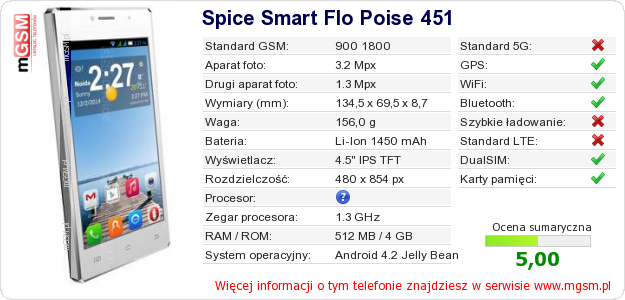 Dane telefonu Spice Smart Flo Poise 451