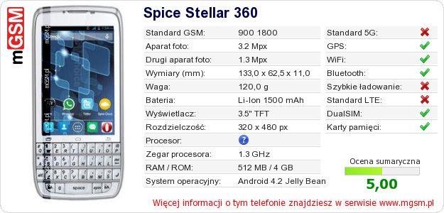 Dane telefonu Spice Stellar 360