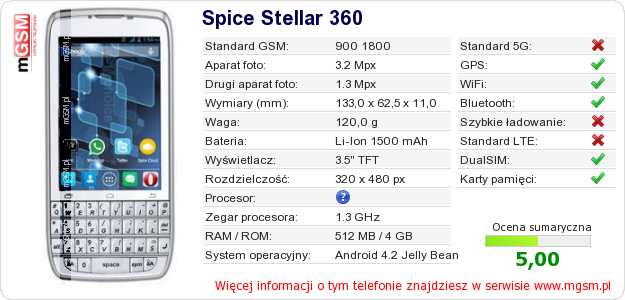Dane telefonu Spice Stellar 360
