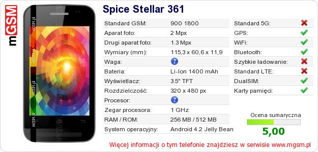 Dane telefonu Spice Stellar 361 Dane telefonu Spice Stellar 361