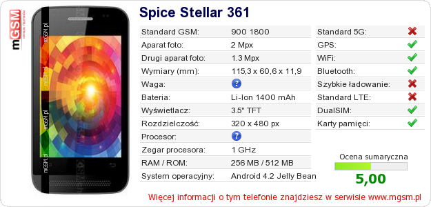 Dane telefonu Spice Stellar 361 Dane telefonu Spice Stellar 361