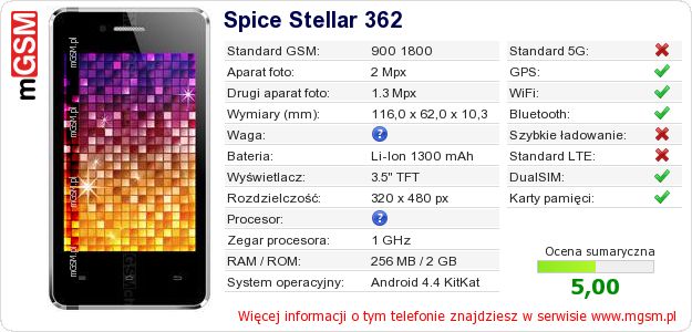 Dane telefonu Spice Stellar 362 Dane telefonu Spice Stellar 362