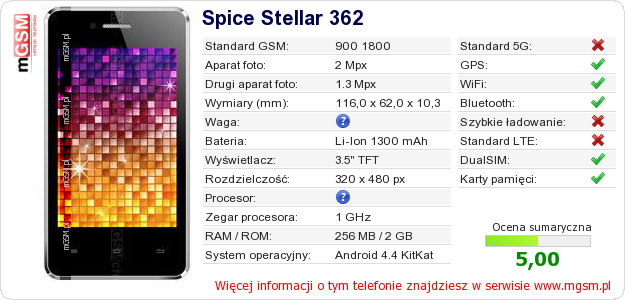Dane telefonu Spice Stellar 362 Dane telefonu Spice Stellar 362
