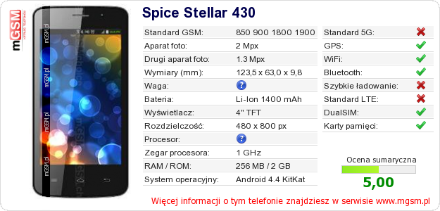 Dane telefonu Spice Stellar 430