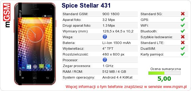 Dane telefonu Spice Stellar 431 Dane telefonu Spice Stellar 431