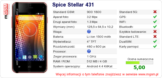 Dane telefonu Spice Stellar 431