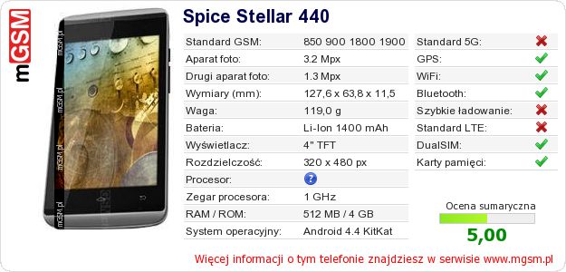 Dane telefonu Spice Stellar 440 Dane telefonu Spice Stellar 440
