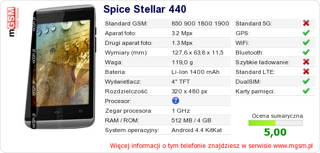 Dane telefonu Spice Stellar 440