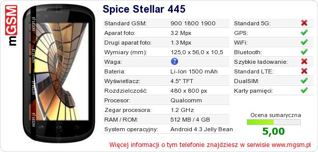 Dane telefonu Spice Stellar 445
