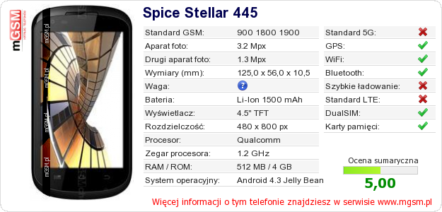 Dane telefonu Spice Stellar 445