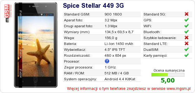 Dane telefonu Spice Stellar 449 3G