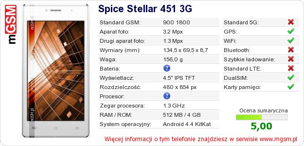 Dane telefonu Spice Stellar 451 3G
