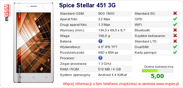 Dane telefonu Spice Stellar 451 3G Dane telefonu Spice Stellar 451 3G