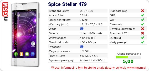 Dane telefonu Spice Stellar 479
