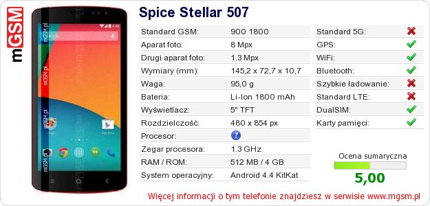 Dane telefonu Spice Stellar 507 Dane telefonu Spice Stellar 507