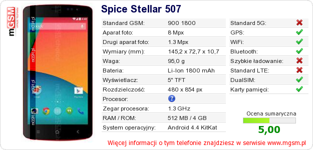 Dane telefonu Spice Stellar 507