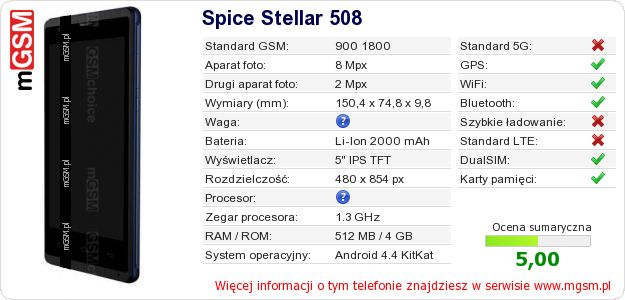 Dane telefonu Spice Stellar 508