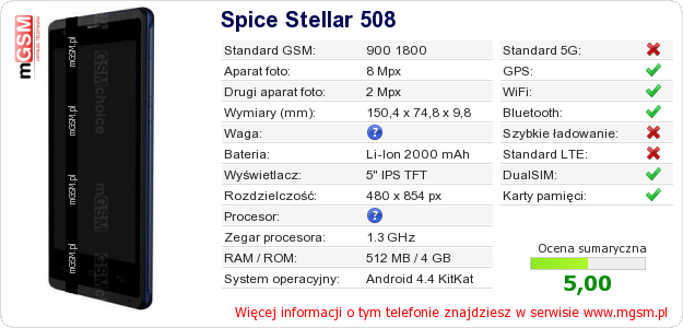 Dane telefonu Spice Stellar 508