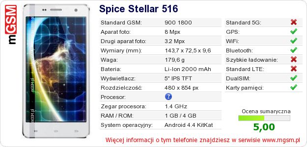 Dane telefonu Spice Stellar 516