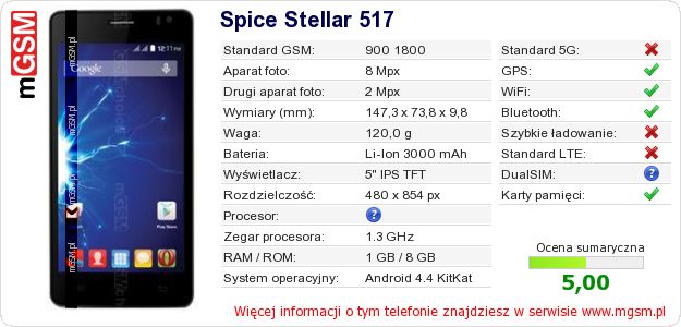 Dane telefonu Spice Stellar 517