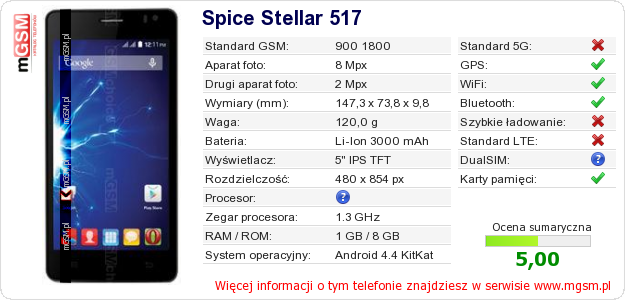 Dane telefonu Spice Stellar 517