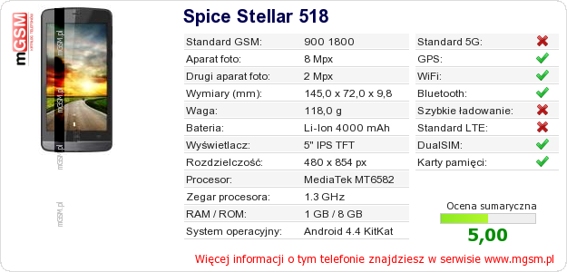 Dane telefonu Spice Stellar 518