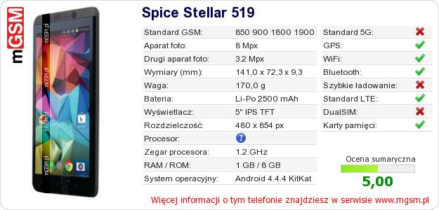 Dane telefonu Spice Stellar 519 Dane telefonu Spice Stellar 519