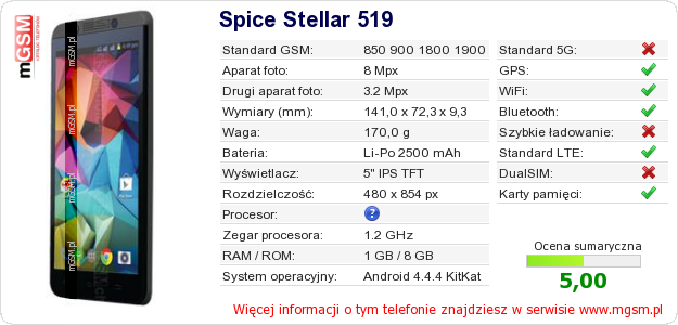 Dane telefonu Spice Stellar 519