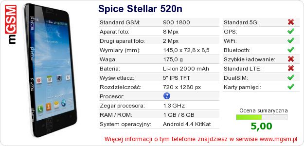 Dane telefonu Spice Stellar 520n Dane telefonu Spice Stellar 520n