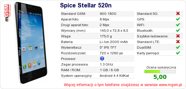 Dane telefonu Spice Stellar 520n Dane telefonu Spice Stellar 520n