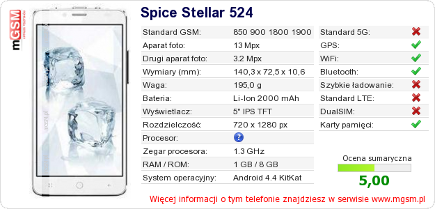 Dane telefonu Spice Stellar 524