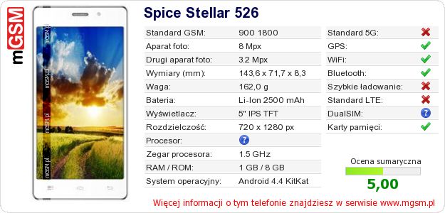 Dane telefonu Spice Stellar 526 Dane telefonu Spice Stellar 526