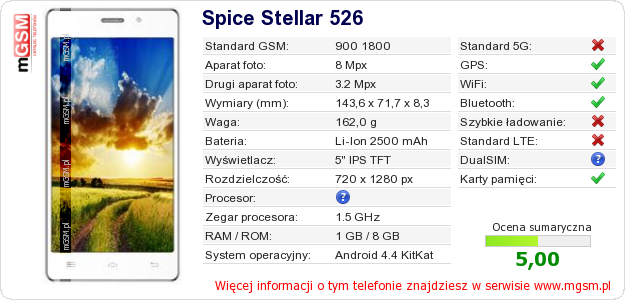 Dane telefonu Spice Stellar 526 Dane telefonu Spice Stellar 526