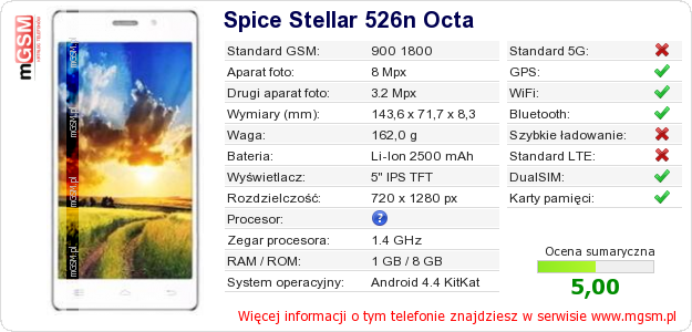 Dane telefonu Spice Stellar 526n Octa