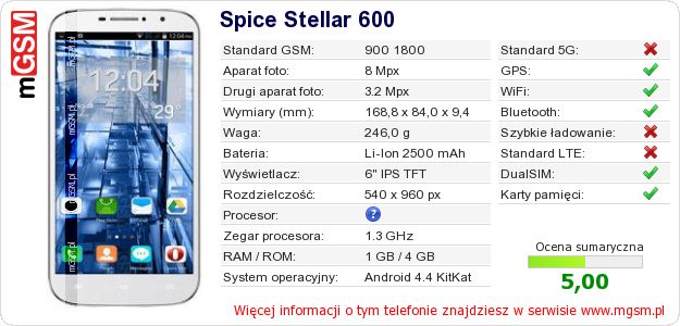 Dane telefonu Spice Stellar 600 Dane telefonu Spice Stellar 600